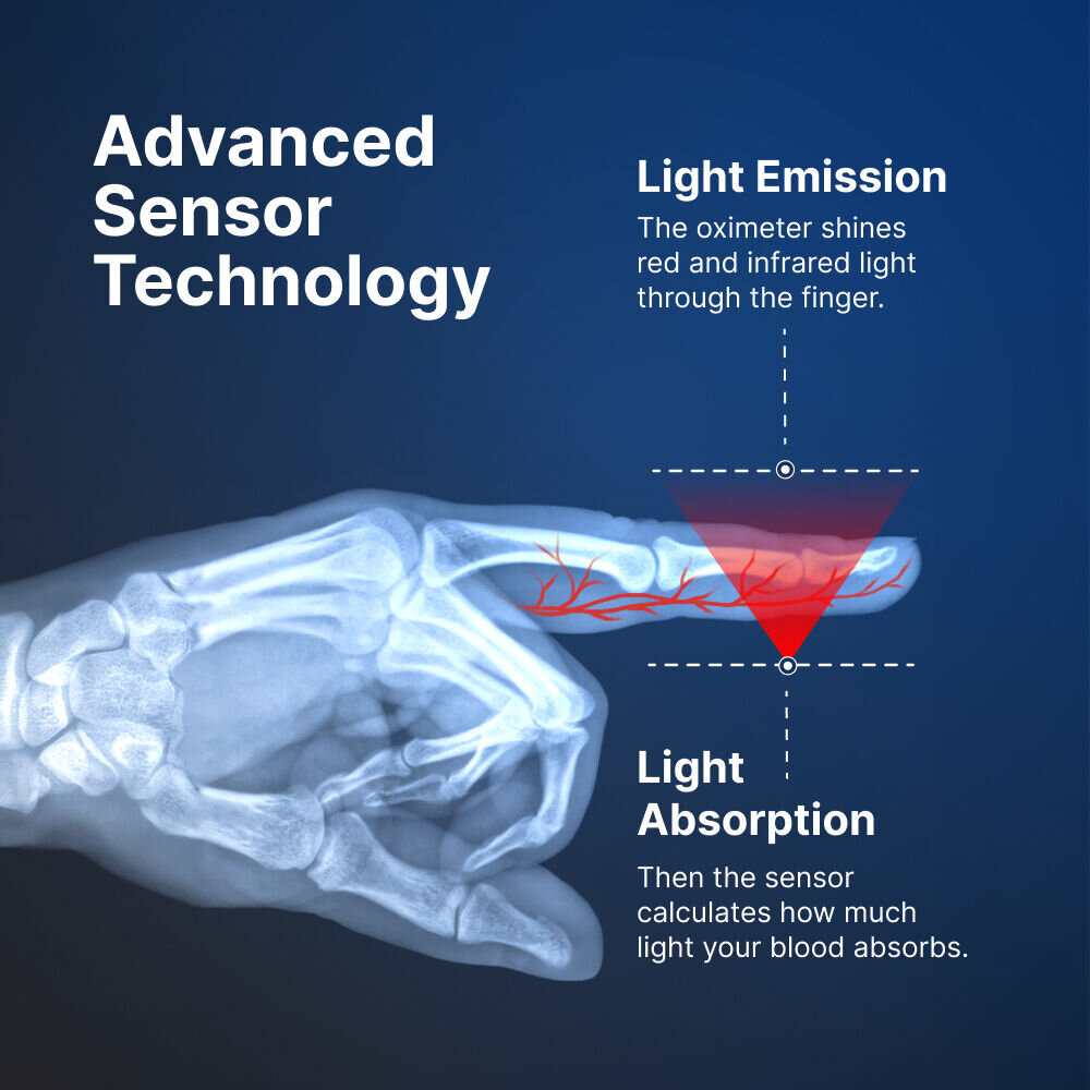 NovaMedic Pro image