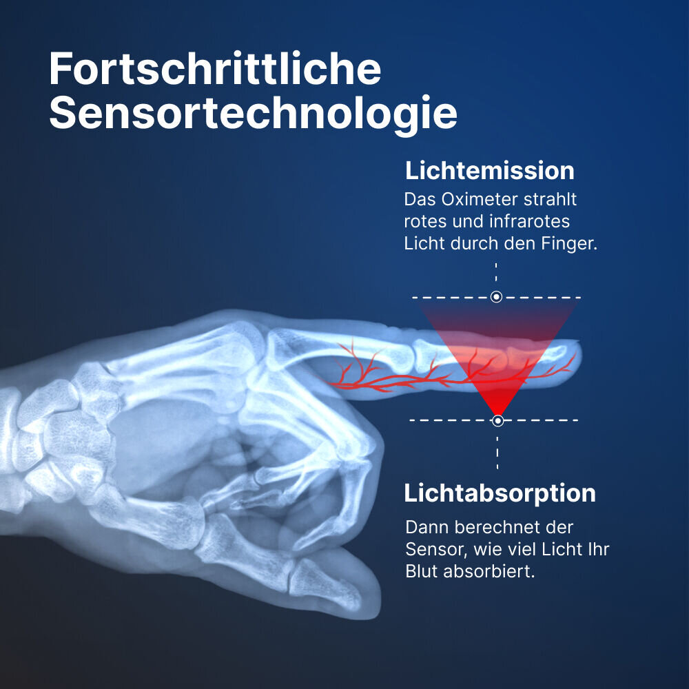 NovaMedic Pro image