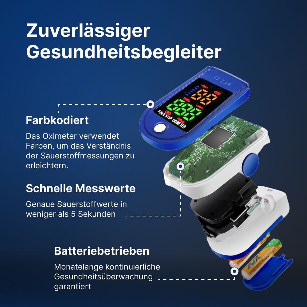 NovaMedic Pro image