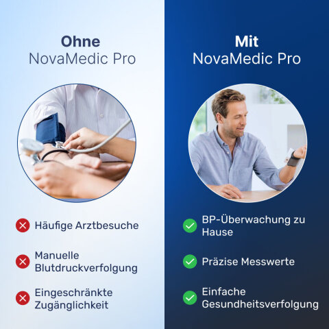 NovaMedic Pro image