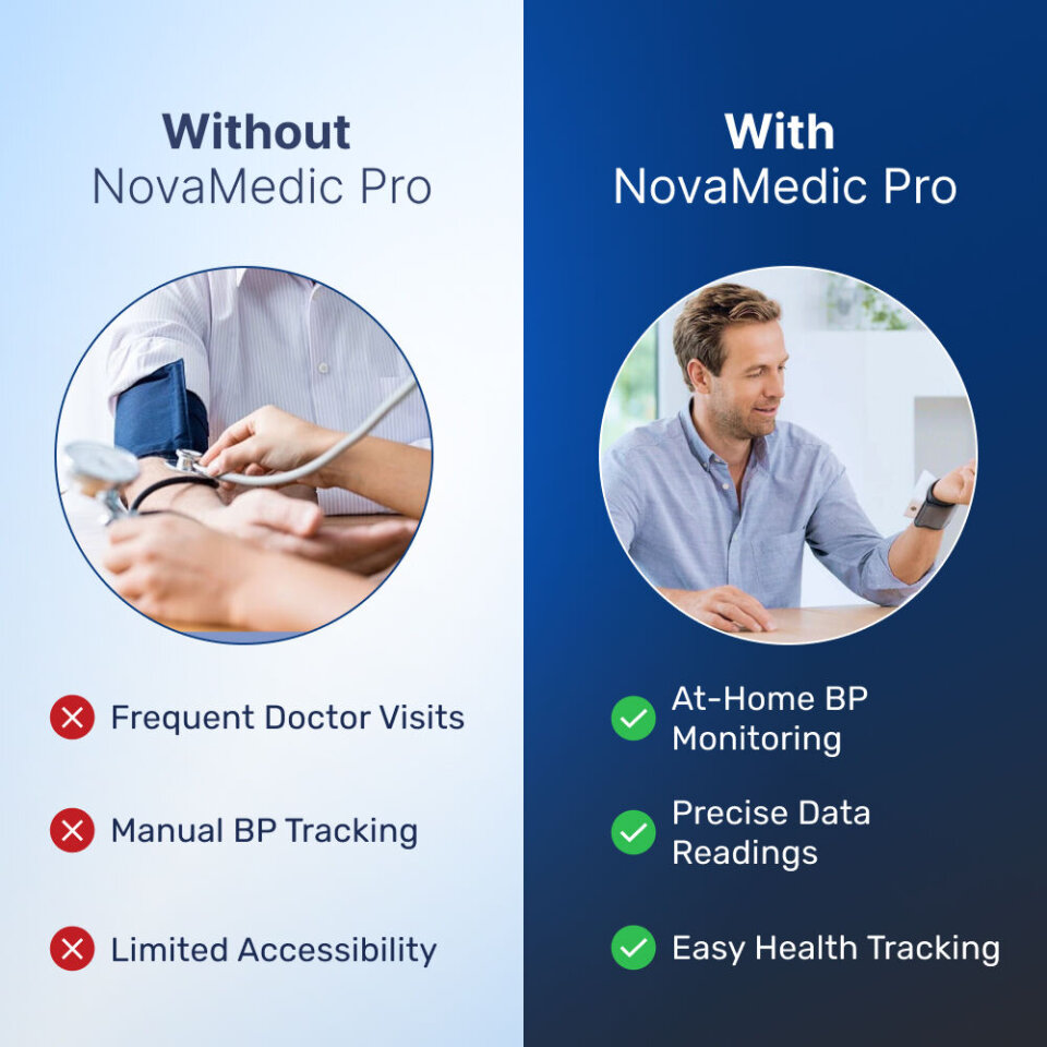 NovaMedic Pro image