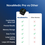 NovaMedic Pro image