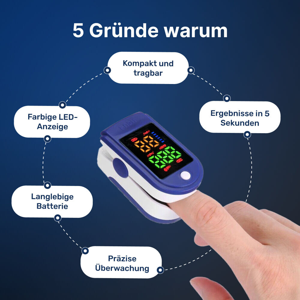 NovaMedic Pro image